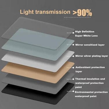 Дзеркало для ванної кімнати Eckspiegel, поворотне, овальне, з металевим каркасом, HD, захищене від вибухів, розміри 30x50 см, 35x60 см, 40x80 см, 50x80 см, колір чорний