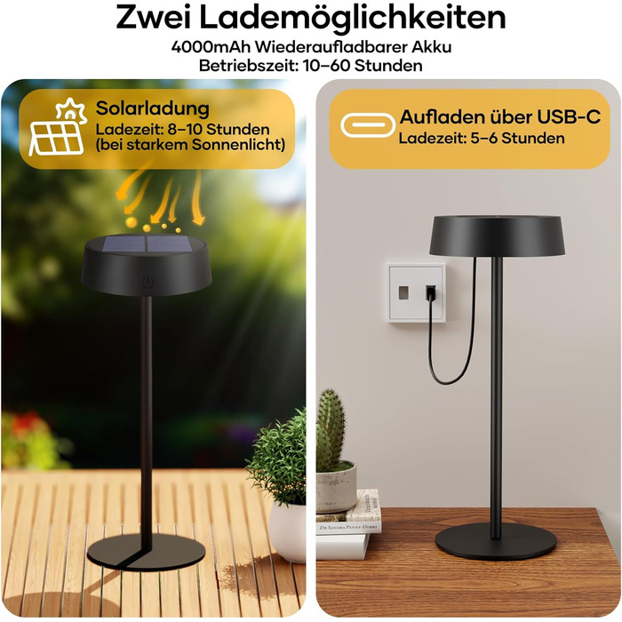 Сонярна LED лампа Suright настільна, акумуляторна, USB-C, 3 режими, регулювання яскравості, IP65, чорна