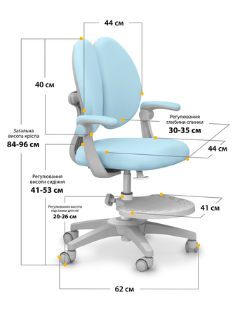 Дитяче крісло Mealux Sprint Duo Blue (арт.Y-412 KBL)