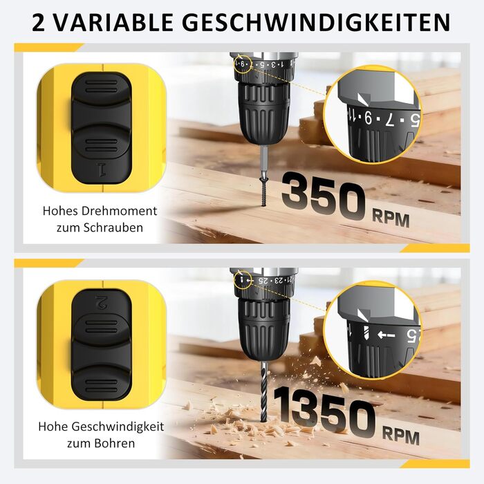 Набір інструментів Sundpey 170 предметів з акумуляторним дрилем-шуруповертом 21V, 2.0Ah, жовтий кейс для дому та ремонту