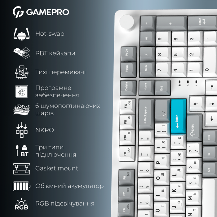 Бездротова механічна клавіатура GamePro Asgard Drakkar (MK305WH)