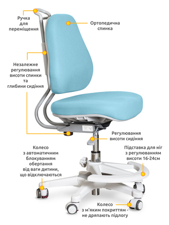 Дитяче крісло Evo-Kids Mio Ergo Lite Blue (арт.Y-507 Lite KBL)