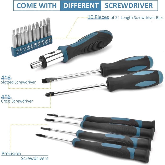 Набір інструментів Sundpey 148 предметів в кейсі: універсальний набір для дому та ремонту з викрутками, ключами, плоскогубцями та тестером напруги (синій)