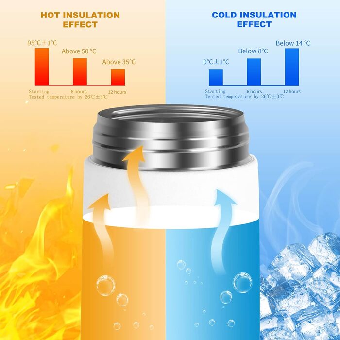 Термос-супниця Moffeio Food Thermos 765 мл