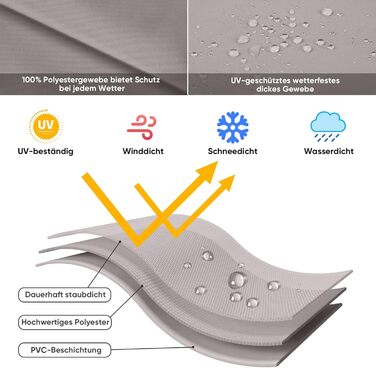 Захисний чохол для парасольки/газонного парасольки, сірий, 260x65 см