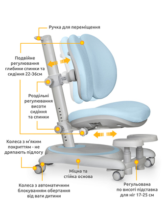 Дитяче крісло Mealux Ortoback Duo Base (арт.Y-510 KBL Base)