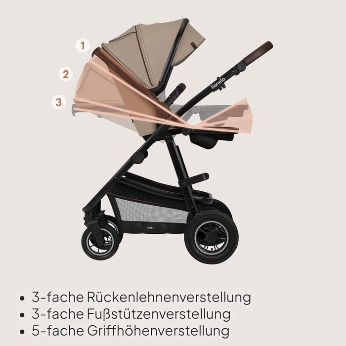 Дитяча коляска Lionelo Amber 3-в-1: люлька, автокрісло i-Size, прогулянковий блок, резина, поворотні колеса, великий капюшон UPF 50+, сумка, москітна сітка, дощовик (Бежево-пісочний)