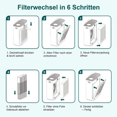 Повітряочисник Jafända HEPA для алергіків з аромадифузором та фільтром з активованого вугілля, видаляє 99,97% цвілі, пилу, пилку. Повітряочисник CADR 268 м³/h