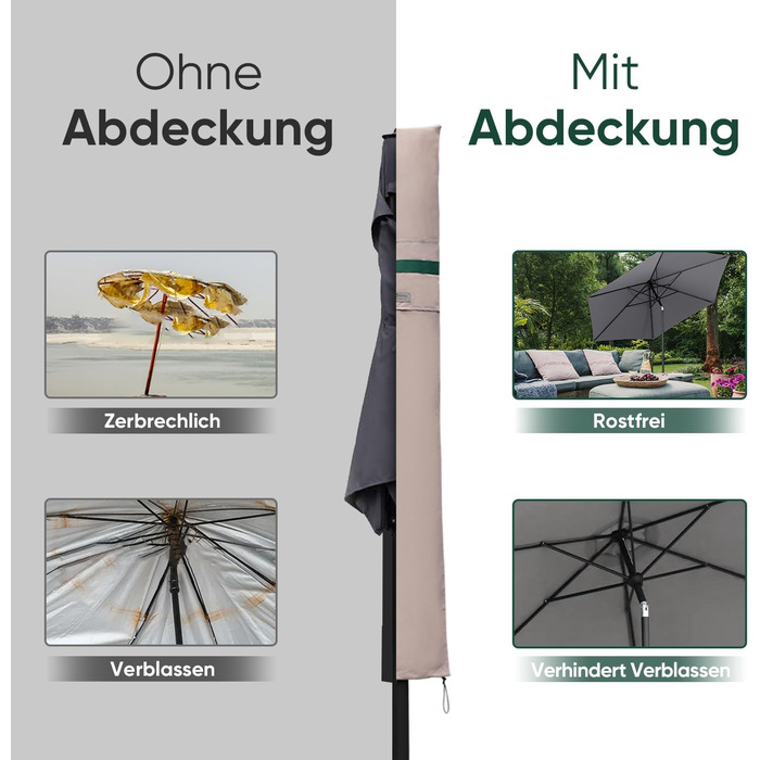 Захисний чохол для садово-паркового парасоля Sekey з вентиляційними отворами, 100% поліестер, водонепроникний, 190 x 30/50 см, хакі
