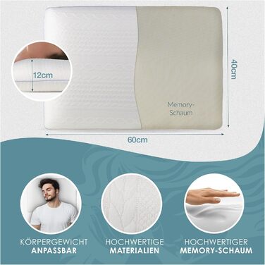 Ортопедична подушка з піною з пам'яті - для всіх типів сну (на спині, животі, на боці), біла, 12 см, 1 шт.