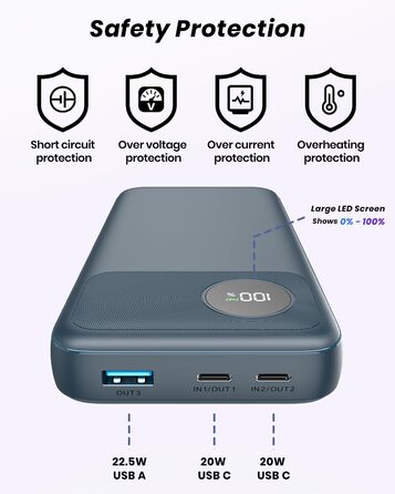 МАг, 22,5 Вт, USB-C PD3.0 QC4.0, зовнішній зарядний пристрій для iPhone та смартфонів, 20000