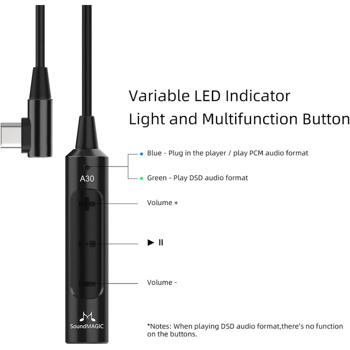 Підсилювач для навушників SoundMAGIC A30 HiFi ЦАП 600 Ом Type-C для Android та ПК