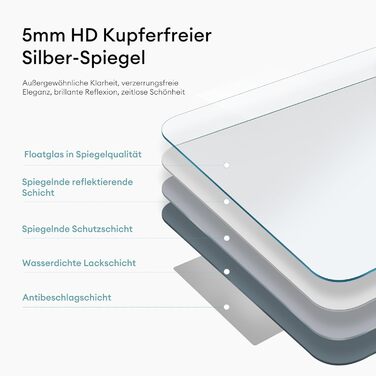 Дзеркало для ванної кімнати Dopporo LED 100x80 см з підсвічуванням та сенсорним вимикачем, з функцією пам'яті