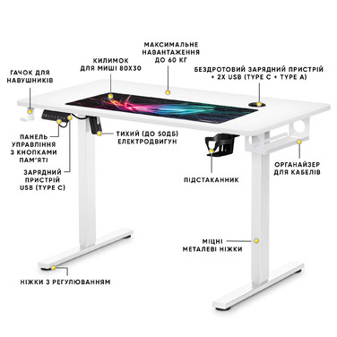 Стіл Mealux PowerDesk Energy White з електрорегулюванням висоти (арт. EVO-201 Energy W|/W)