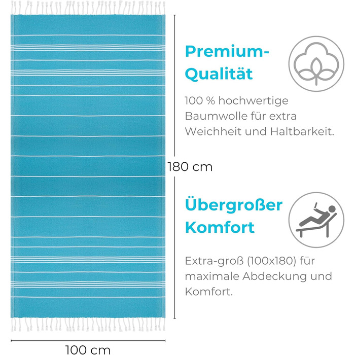 Рушник Великий пісок Швидковисихаюча пляжна ковдра 100 бавовна (100 x 180) Turqouise
