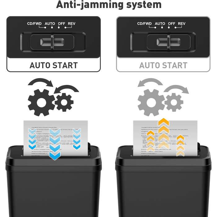 Шредер SINCHEREU для офісу та дому, 6 листів, P4, 11л кошик, знищення картки/CD, захист від перегріву