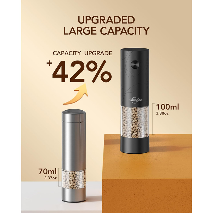 Електричні млини для солі та перцю Sangcon, 2 швидкості, перезаряджувані, 6 ступенів помелу, автоматичний набір з док-станцією, зручне використання (чорний)