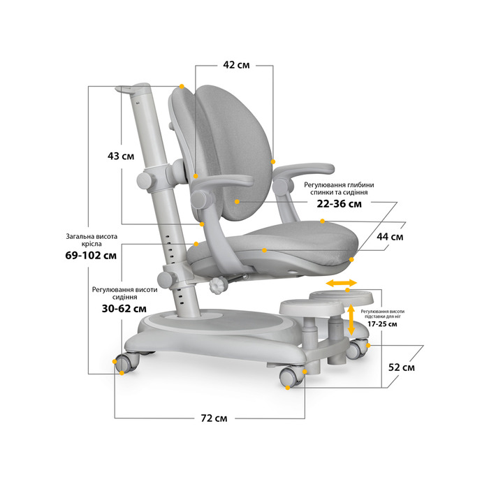 Дитяче крісло Mealux Ortoback Duo Plus Grey (арт.Y-510 G Plus)