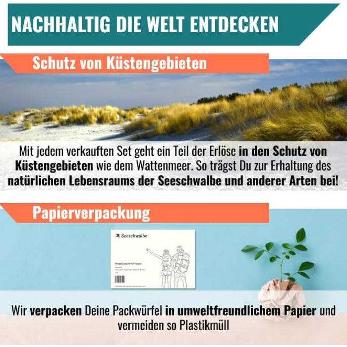 Набір компресійних органайзерів для одягу в подорожі Packing Cubes, 8 предметів, сірі — легкі сумки-вкладки для рюкзака та валізи