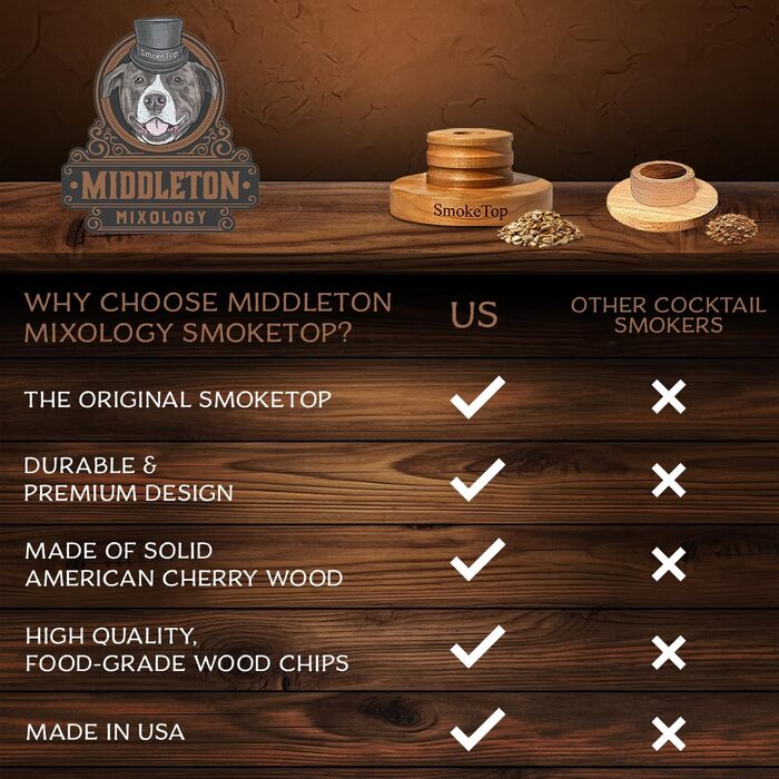 Набір для копчення коктейлів SmokeTop з дерев'яними стружками (вишня, гікорі, клен, дуб) + ліхтарик – для коктейлів, віскі, бурбону