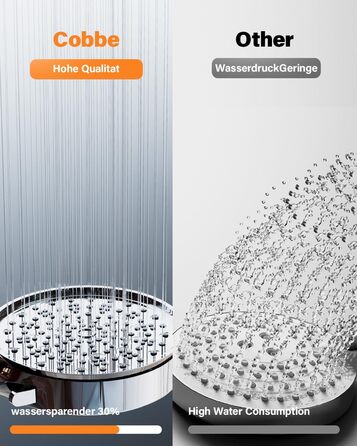 Фільтр для душу Cobbe зі шлангом, ручна лійка з 3 вугільними фільтрами, душова лійка з 6 режимами, високонапірний економний душ з фільтром від накипу для жорсткої води, видаляє 99% хлору, хром