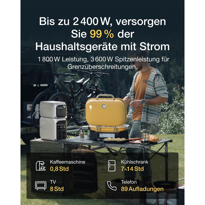 Портативна електростанція EcoFlow DELTA 3 Plus+EB: 1024 Wh, LiFePO4, 1800W (3600W пік), сонячний генератор для резервного живлення та кемпінгу