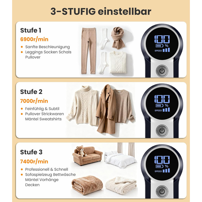 Електричний видалення ворсу CuieTuee з LED-підсвічуванням, USB-зарядка, 3 швидкості, 2000mAh, для одягу, білий (темно-синій)