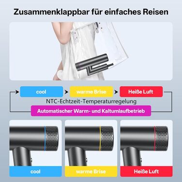 Професійний іонний фен для волосся CONFU 1700W, складаний фен з магнітним дифузором та стилізуючою насадкою, темно-сірий