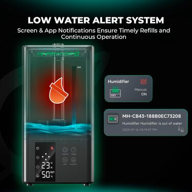 Зволожувач повітря для рослин MARS HYDRO 6л з таймером, ультразвуковий, для гроубоксів та теплиць