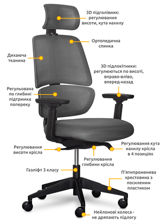 Крісло Mealux Leo Air Plus Dark Grey (арт.Y-546 KBG)