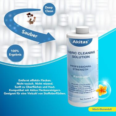 Пылесос для чищення килимів та м'яких меблів Akitas, 400W, сірий, для дому та автомобіля