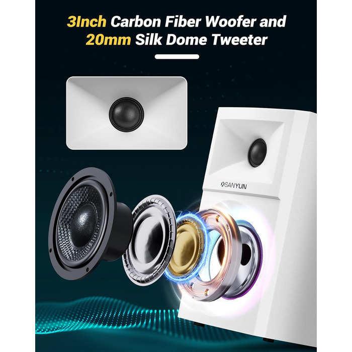Sanyun SW203: Акустична система 60W, 4-Way, DSP, 3D звук, 3