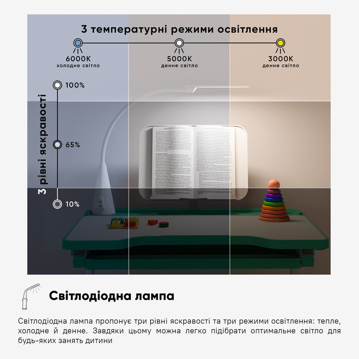 Комплект Evo-kids (стілець+стіл+полиця+лампа) Evo-17 Z Ergo (арт. Evo-17 Z Ergo)