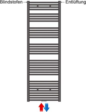 Елегантний радіатор для ванної кімнати 1600x600 мм, білий. Радіатор для рушників, середнє підключення.