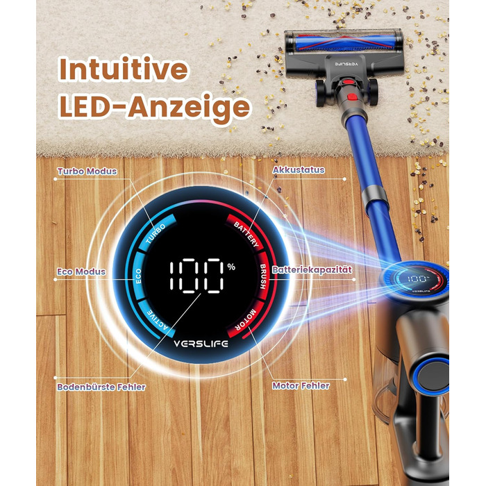 Версліф: Бездротовий акумуляторний пилосос 500W, 45 хв роботи, 40kPa, LED-дисплей, для дому та авто, синій