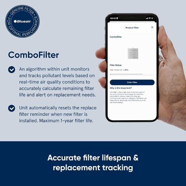 Повітряний фільтр Blueair для приміщень до 79 м²: очищення від пилу, шерсті, диму, плісняви, алергенів, запахів. Технологія HEPASilent, фільтр DustMagnet (заміна фільтра 5200)