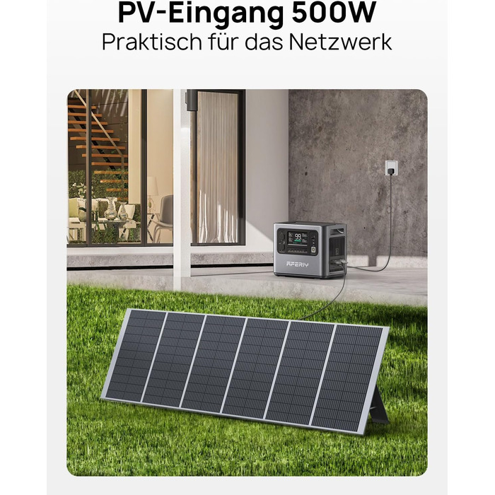 Портативна електростанція AFERIY 2400W з акумулятором LiFePO4 2048Wh, швидка зарядка 1.7 год, 13 портів, чиста синусоїда 230V, UPS, для кемпінгу та подорожей, 7 років гарантії P210