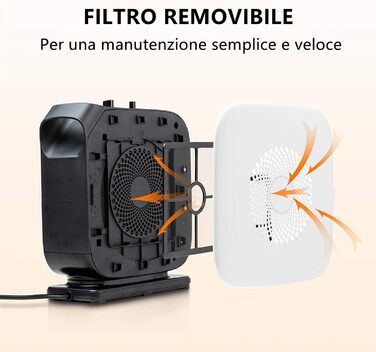 Обігрівач керамічний Midea Nty15-19Cae, 1500W, портативний, з термостатом, білий/чорний