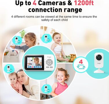 Відеоняня з WiFi та камерою: монітор 2.8