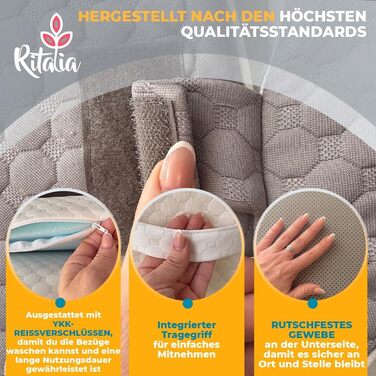 Ортопедична подушка для ніг Ritalia VENENKISSEN: підтримка ніг, 3 рівня, для лімфодренажу та варикозу (60x60x30)