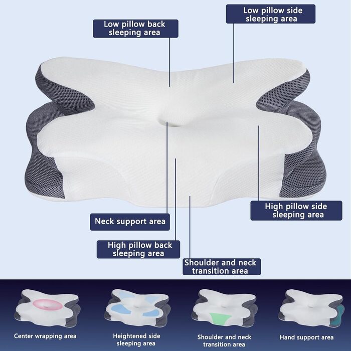 Подушка для шиї Enighs для зняття напруги, подушка з memory foam, ергономічна подушка для шиї для тих, хто спить на боці, спині та животі з охолоджуючими чохлами 63*38*13.5/10 см