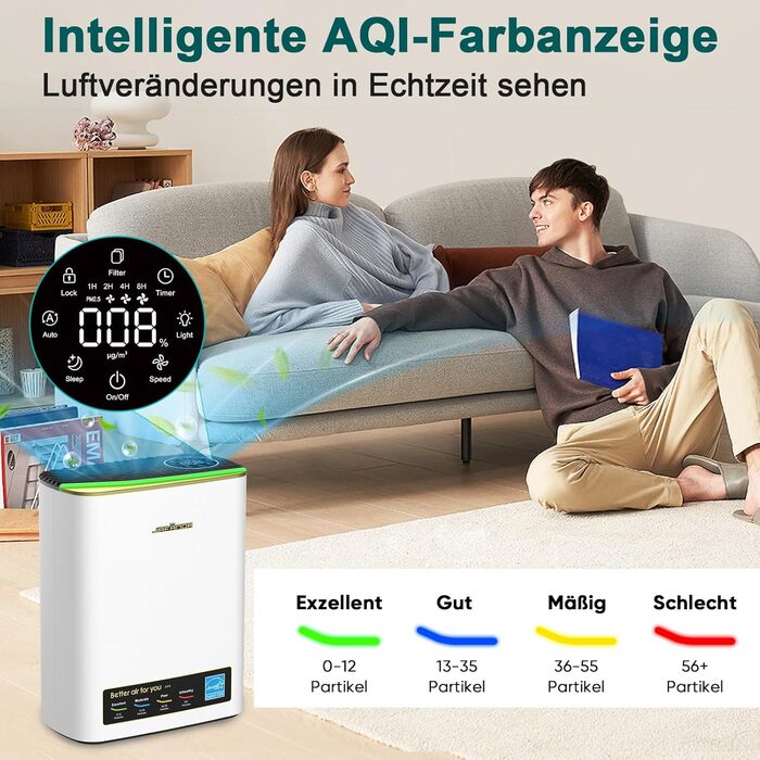 Повітряний фільтр Jafända HEPA для алергіків: очищувач повітря з аромадифузором та фільтром з активованим вугіллям, видаляє 99,97% цвілі, пилу, пилку, CADR 268 м³/год (Золотий)