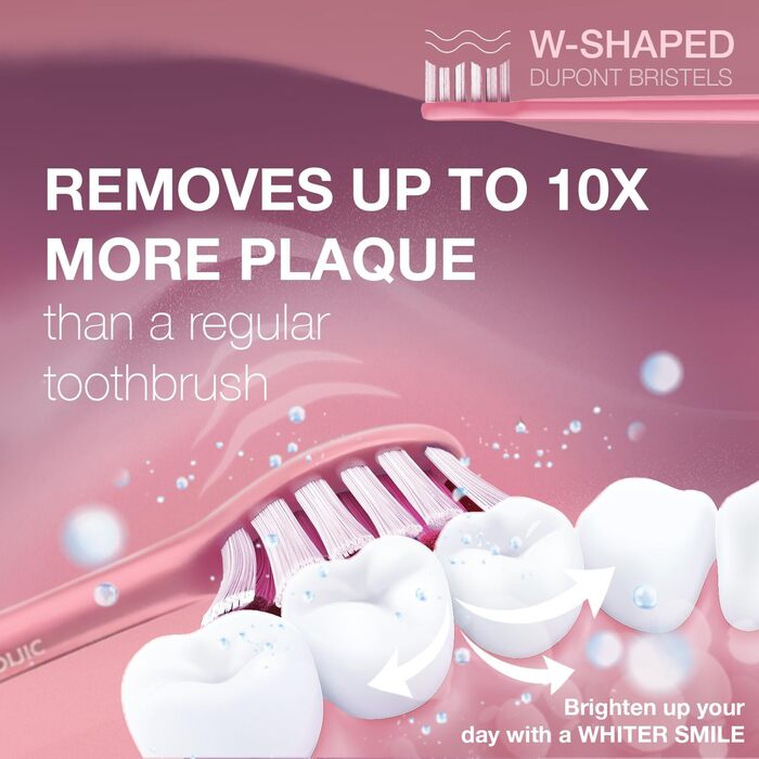 Електрична зубна щітка Wagner Stern WHITEN+ Edition з датчиком тиску. 5 режимів чищення, 3 рівні інтенсивності, 8 насадок, преміум-чехол. Зелений (Рожевий)