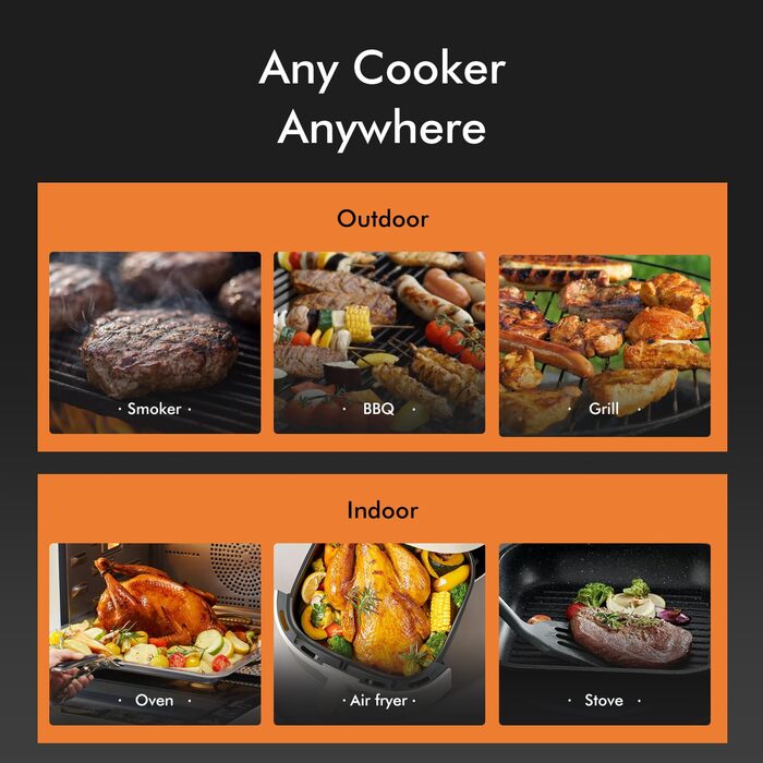 Термометр для м'яса з дистанційним моніторингом 130 м, для гриля, духовки, коптильні та кухні, термометр для гриля, IPX7 водонепроникний, відстеження температури в реальному часі, сумісний з iOS/Android, сріблясто-сірий