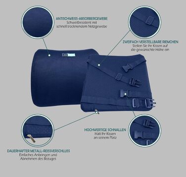 Підкова для спини JX OFFICE блакитна ергономічна з Memory Foam - для офісу, крісла, дому. Зменшує та запобігає болям у спині