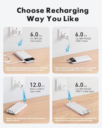 МАг, USB C, 4 кабелі, LED-дисплей, 6 виходів, сумісний з iPhone, Huawei, Samsung, 20000