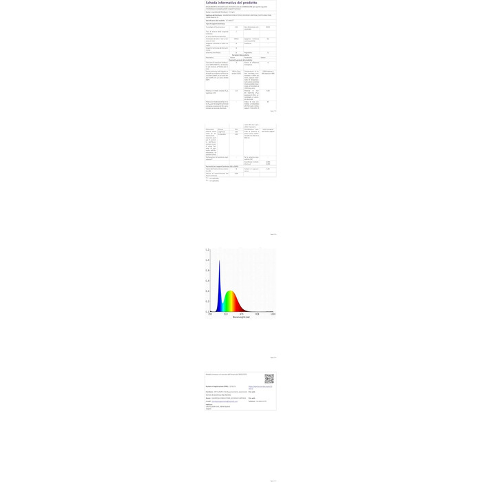 LED-лампа K-Bright 2 шт. з регулюванням яскравості, акумуляторна, бездротова, перезаряджувана, 3000K/4000K/6000K, три колірні температури, USB-C, IP54, вологостійка, білий колір
