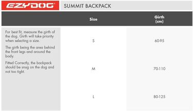 Рюкзак для собак - Рюкзаки для собак Summit - Рюкзак для великих, середніх і малих собак - світловідбиваючий, регульований за розміром (S, червоний)
