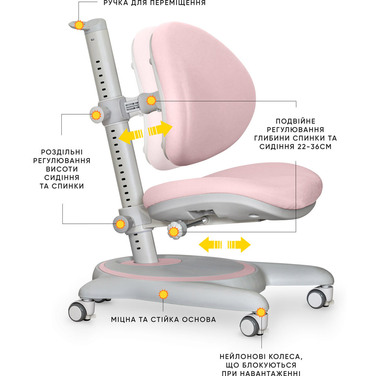 Дитяче крісло Mealux Ortoback Pink (арт.Y-508 KP)