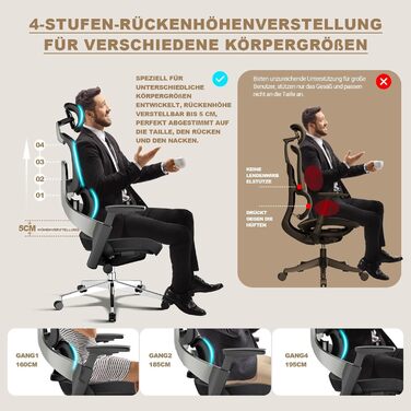 Офісне крісло MELOKEA ReliefBack Master: ергономічне, 200 кг, 4D підлокітники, регулювання глибини сидіння, 3D підголівник, чорне